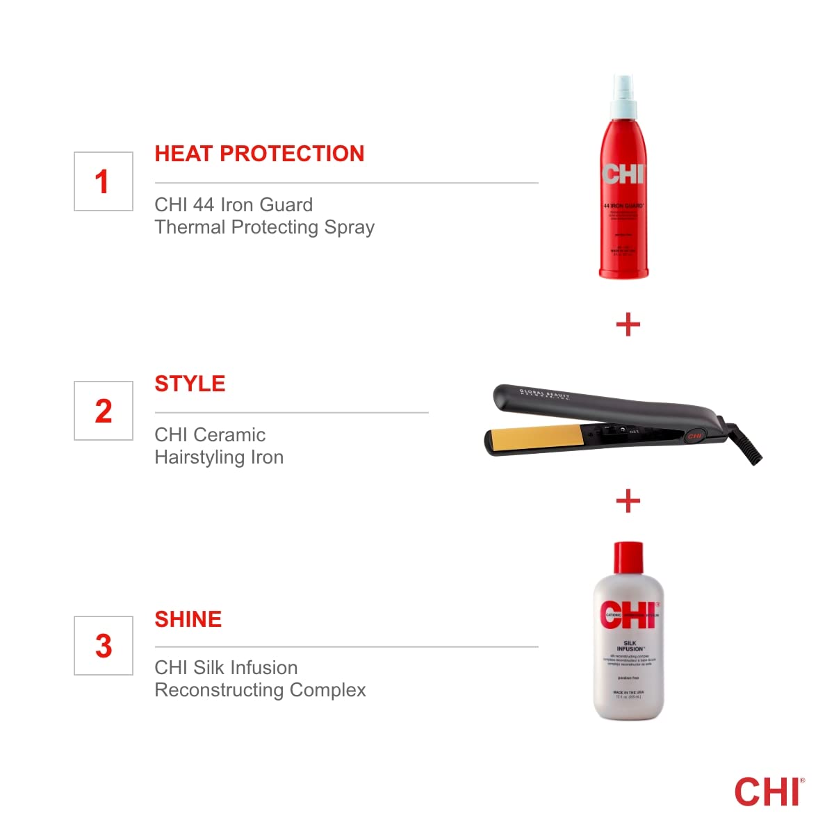 Iron Guard Thermal Protection Spray