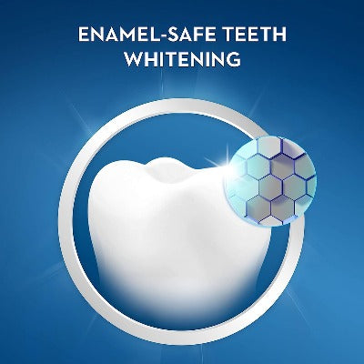 3D White Professional Effects Teeth Whitening Kit