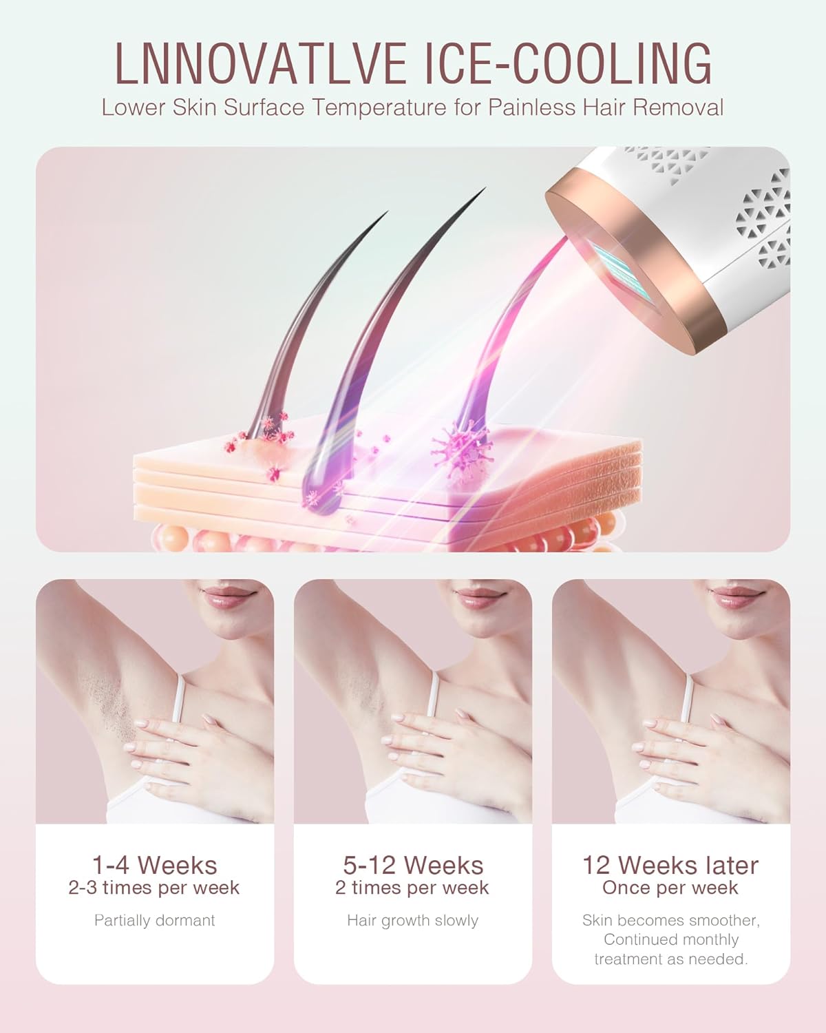 Laser Hair Removal Device