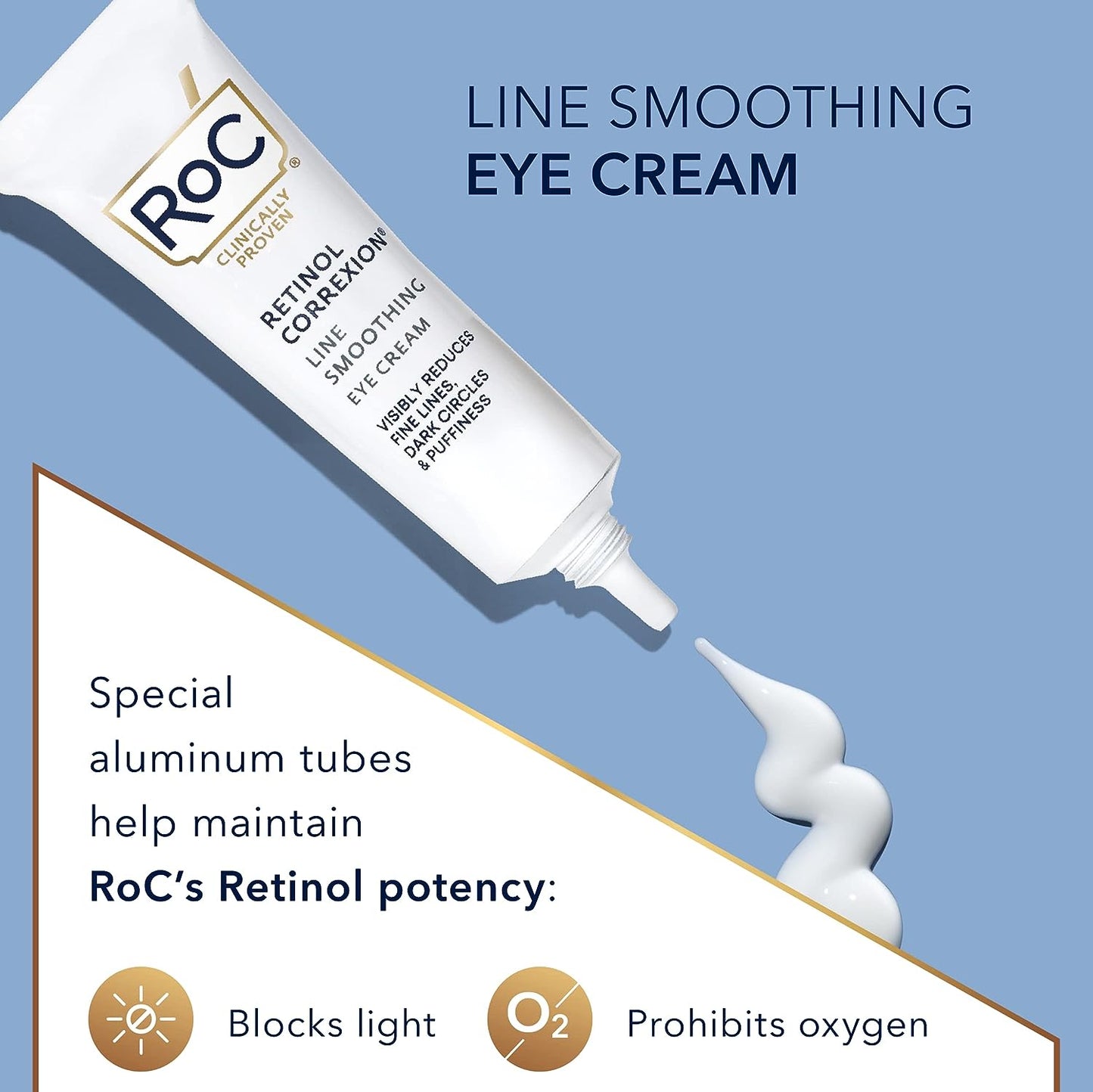 Retinol Correxion Under Eye Cream