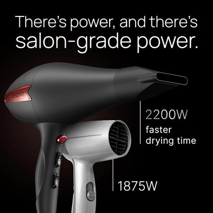 Professional 2200W Ionic Salon Hair Dryer