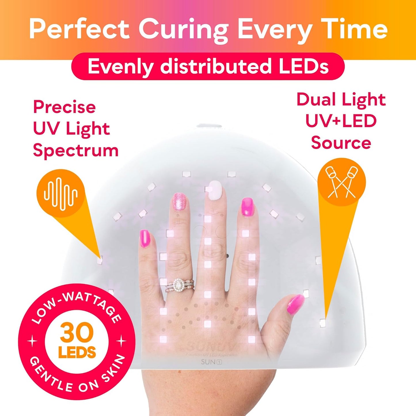 UV LED Nail Lamp