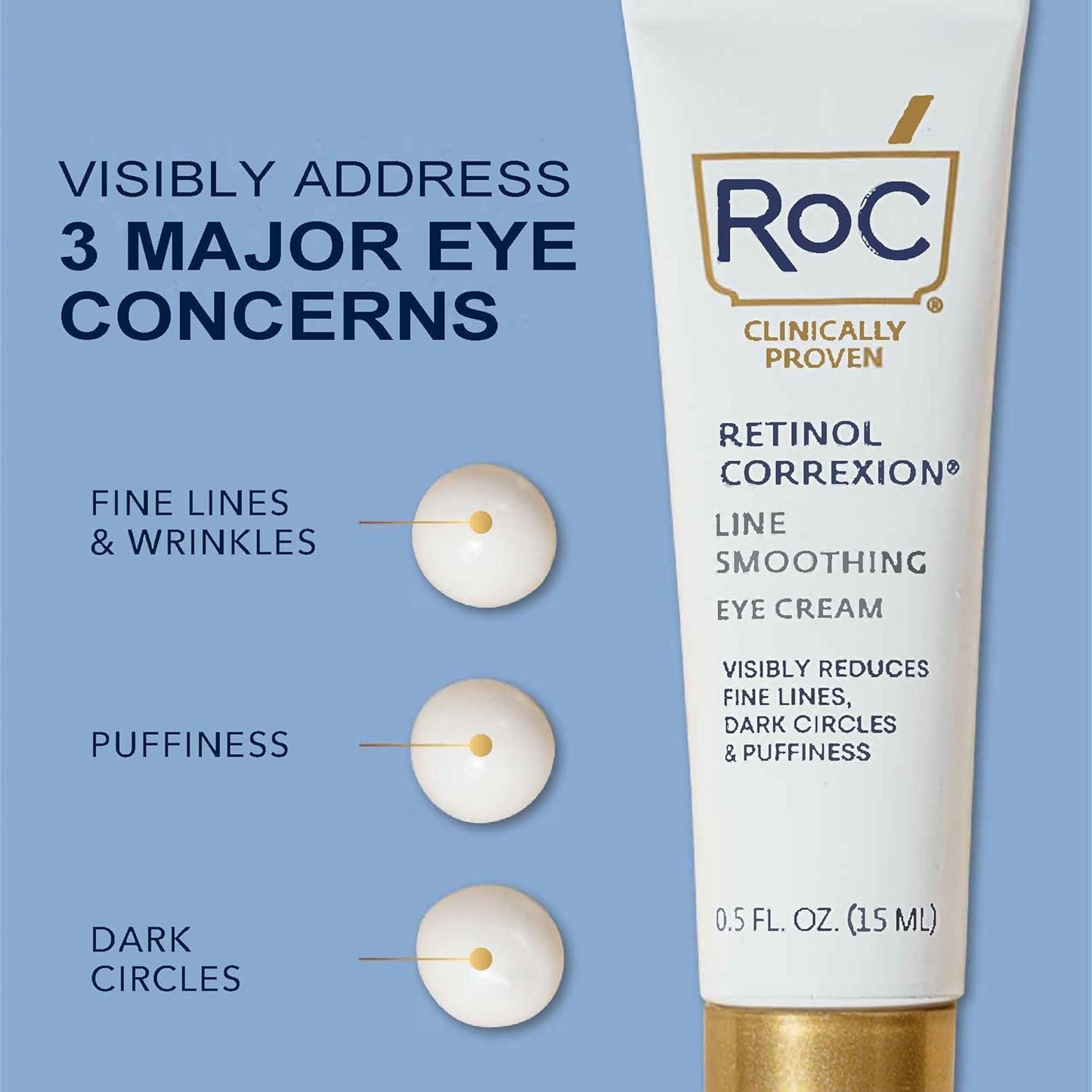 Retinol Correxion Under Eye Cream