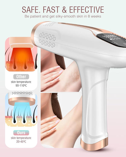 Laser Hair Removal Device