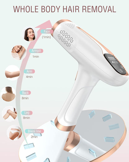 Laser Hair Removal Device