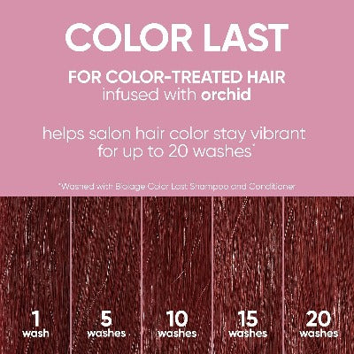 Color Last Conditioner