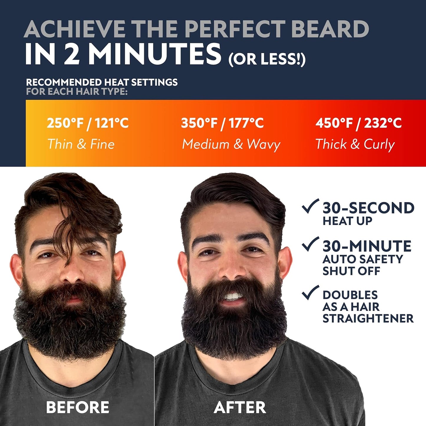 Beard Straightener for Men